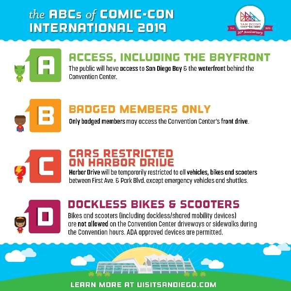 ABC's of Comic-Con International 2019 infographic.